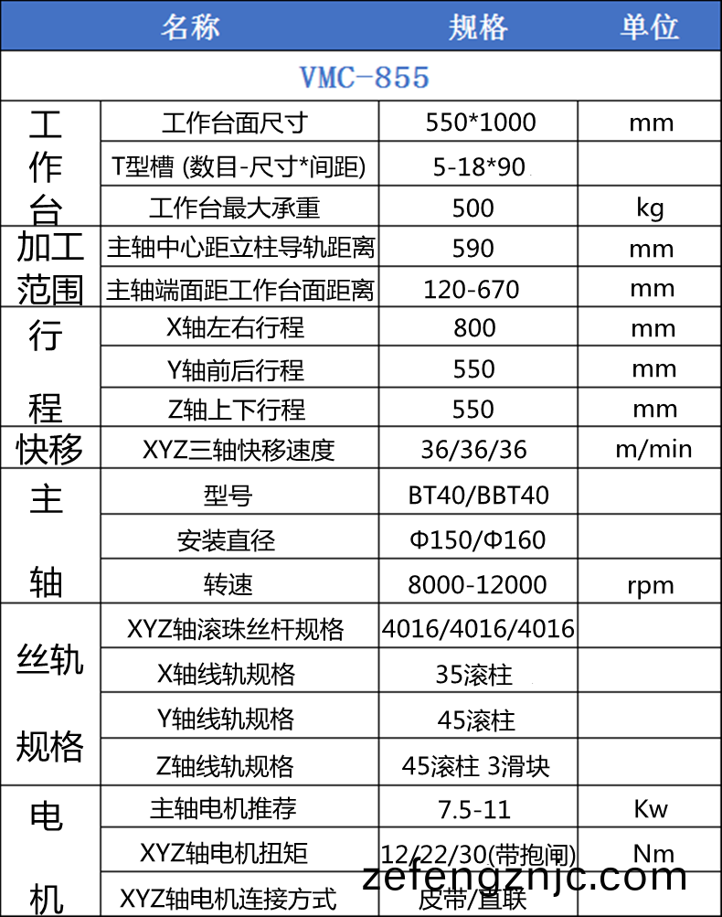 b6c9d3cf7ccfde546b924e3553e3c96