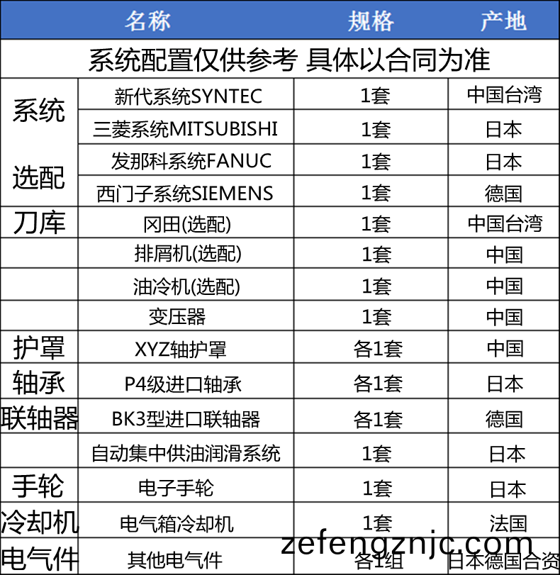 15791eda86d082af79134eb58453600